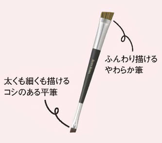 眉毛ブラシ
