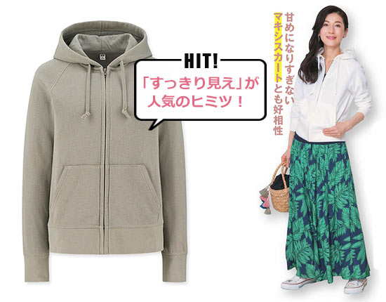 ユニクロ パーカー