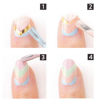 ブロッキング セルフネイル