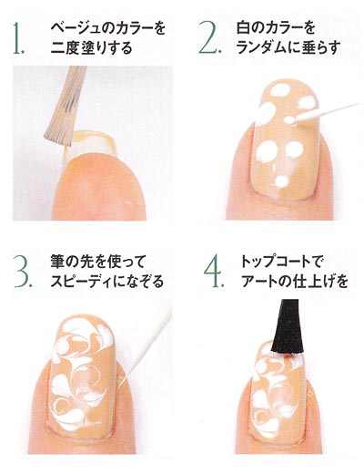 ネイル マーブルの塗り方