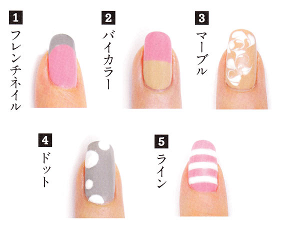 ネイル基本アート