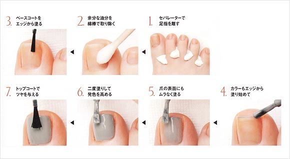 ペディキュア 塗り方