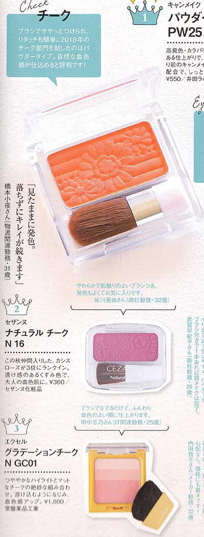 steady ベストコスメ チーク