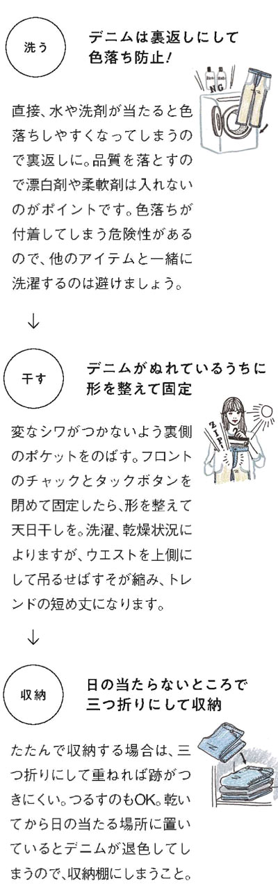 デニムお手入れ