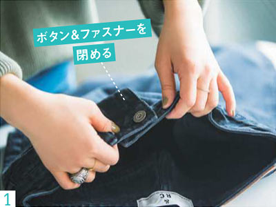 デニムの洗い方