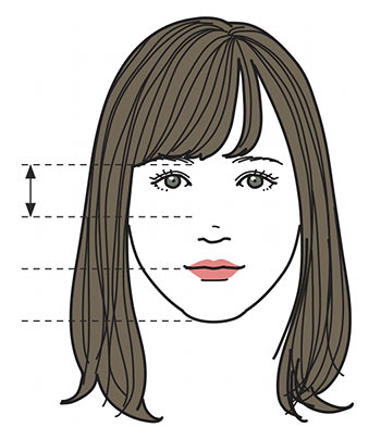 めがね フレームサイズ