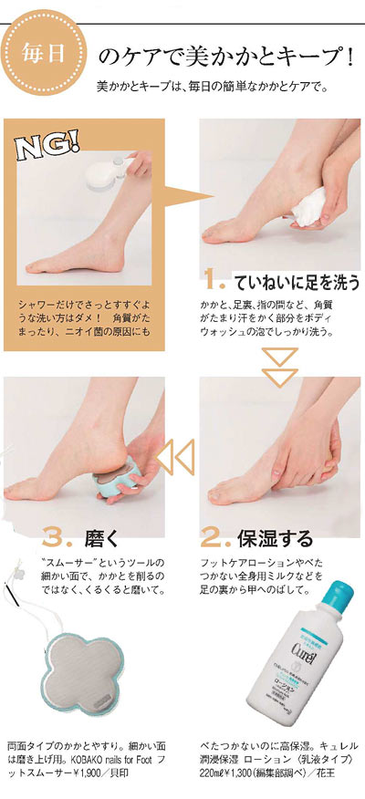 かかと 角質ケア