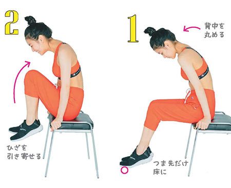 水着 腹 筋トレ