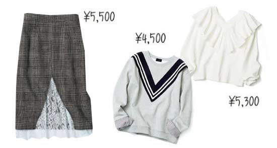 クッキーチョコレート 服