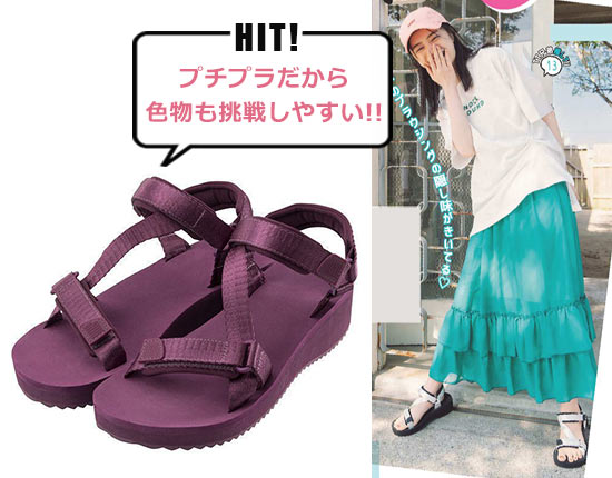 GU スポーツサンダル