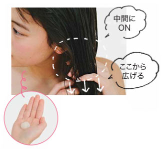 髪 コンディショナー  つけ方
