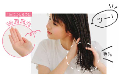 洗い流さないトリートメントのつけ方2