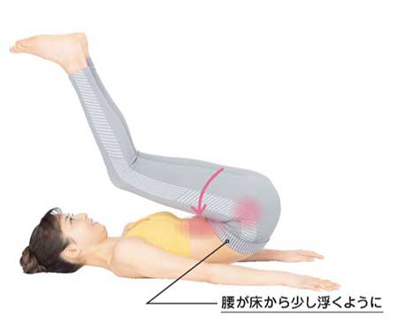 お腹 やせ筋トレ3