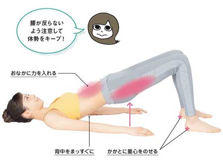 お尻 やせ筋トレ２