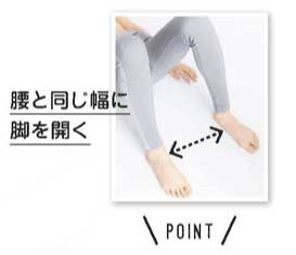 お尻 やせ筋トレ4