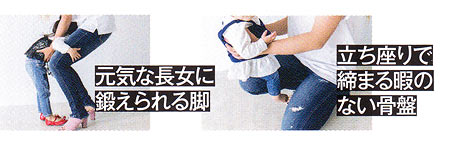 まん丸体型カバー 悩み