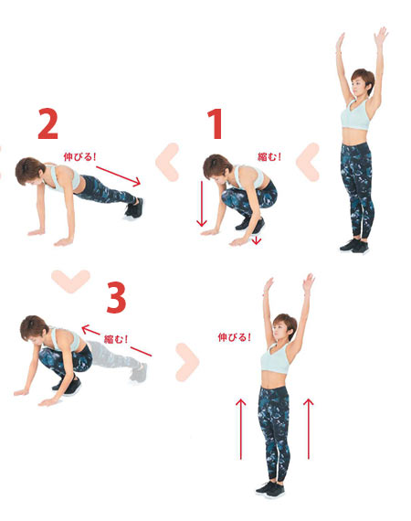 バービージャンプ