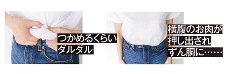 お腹 お悩みコーデ