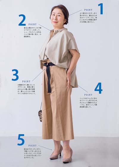 ぽっちゃりママ コーデ2