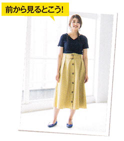 背中ハム カバー ポイント