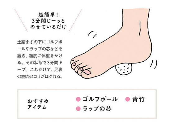 足裏ほぐし