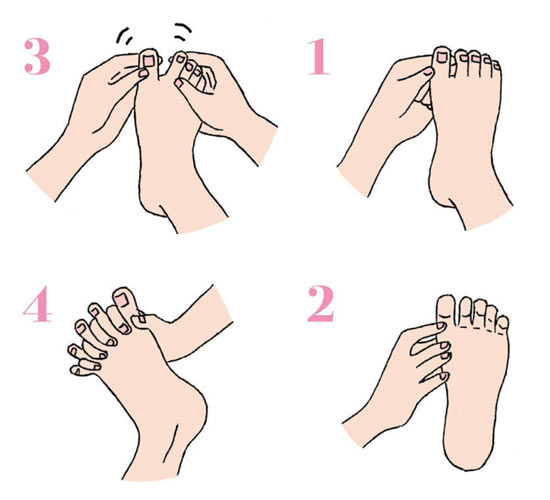 足指ストレッチ