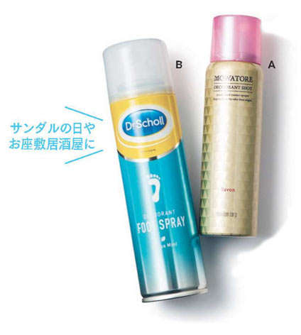 汗のニオイケア