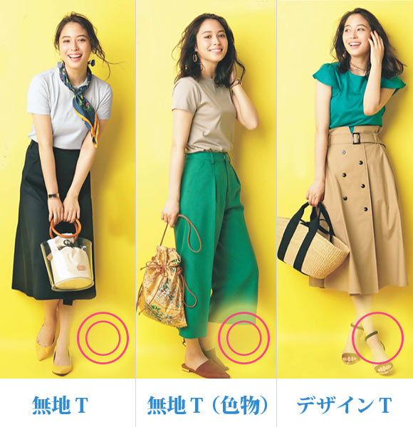 通勤Ｔシャツ 選び方