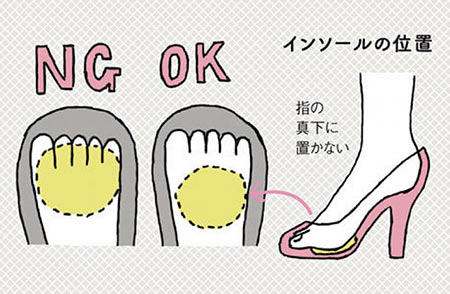 パンプス インソールの使い方
