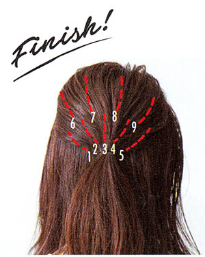 トップのふんわり感の出し方