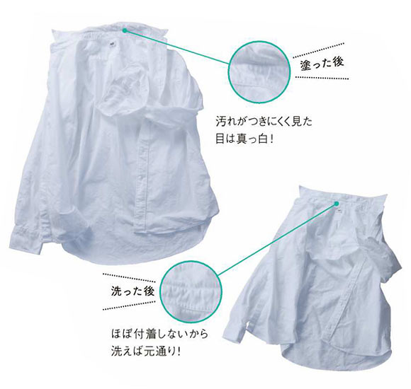 染めＱテクノロジィ えり・そで口もう汚れない2