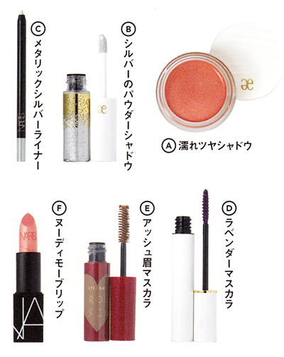 キラキラ顔メイクアイテム2