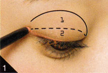 プチプラ ストリートコスメ方法5
