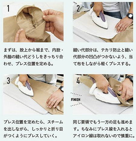 チノパン センタープレスの入れ方