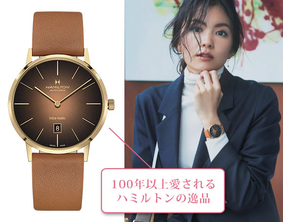 イントラマティック 腕時計