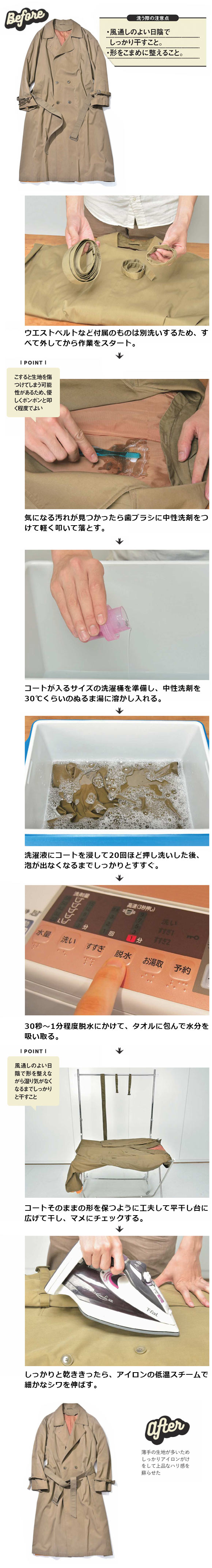 トレンチコート洗濯