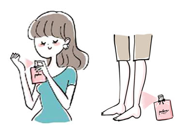香水つけ方