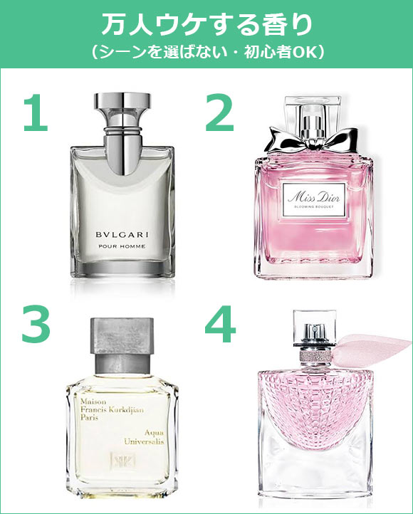万人受け 香水