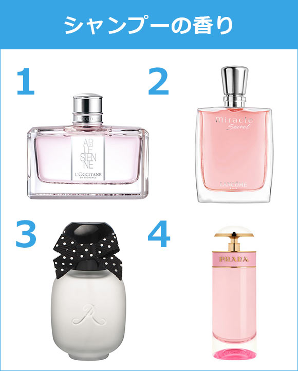 シャンプーの香り 香水