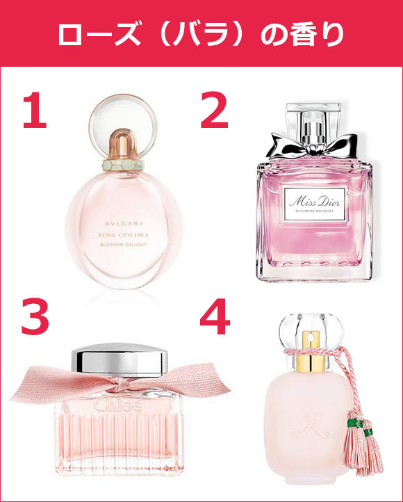 ローズ 香水