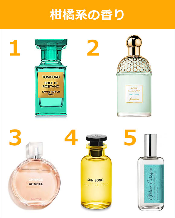柑橘系 香水