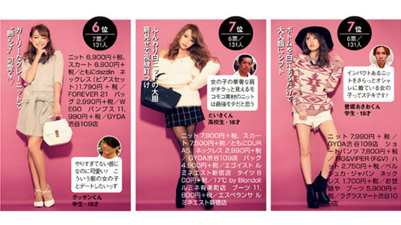 ギャル モテコーデ3