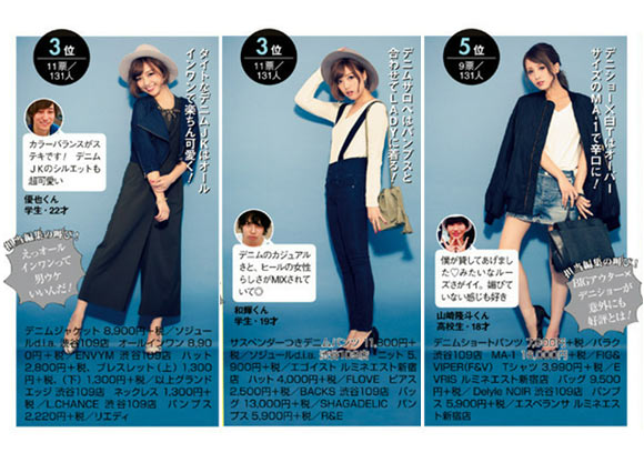 ギャル 男ウケコーデ2