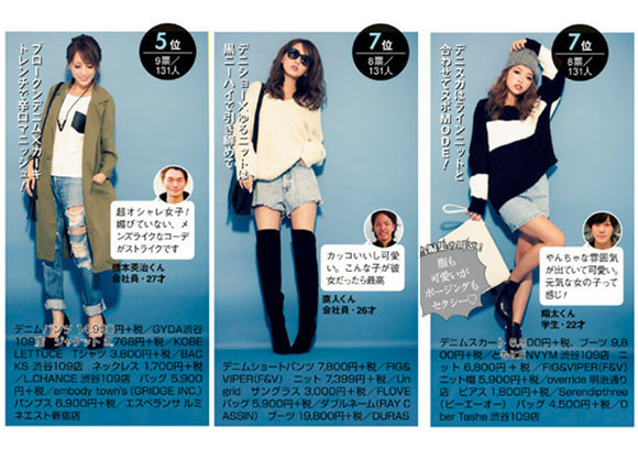 ギャル 男ウケコーデ3