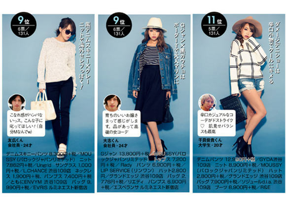 ギャル 男ウケコーデ4