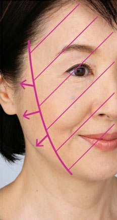 60代ベースメイク