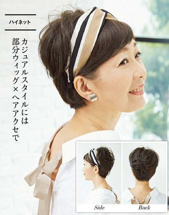 ハイネット ウィッグ