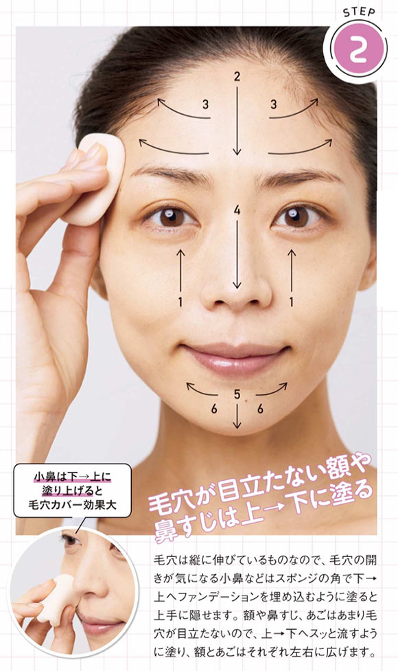 大人パウダーファンデーションの塗り方