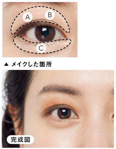 ママ アイメイク