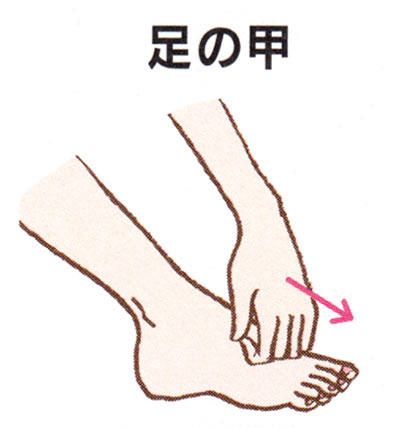 フットケア2
